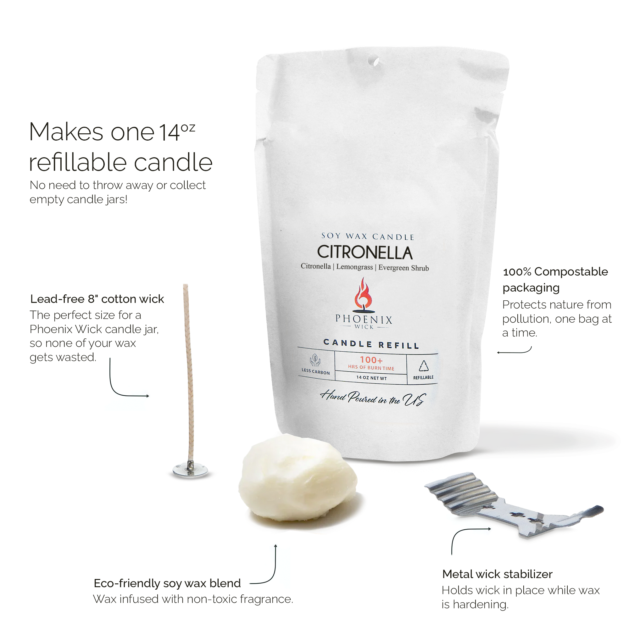 Citronella - Candle-Making Kit