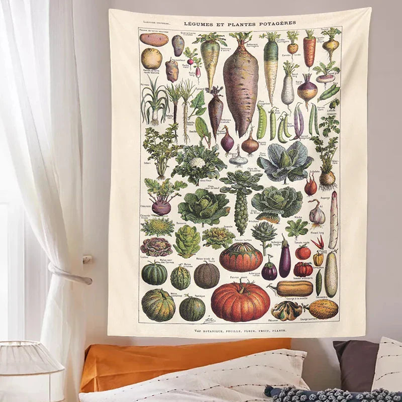 DecorBites™ Botanical Plant Chart Tapestry Wall Hanging - Boho Decor Art Illustration