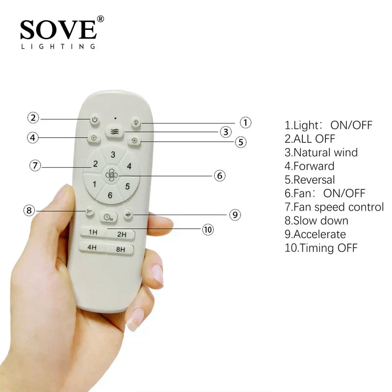 DecorBites™ 60" Wood Ceiling Fan Remote Control Living Room Dining Loft DC Fan 220V