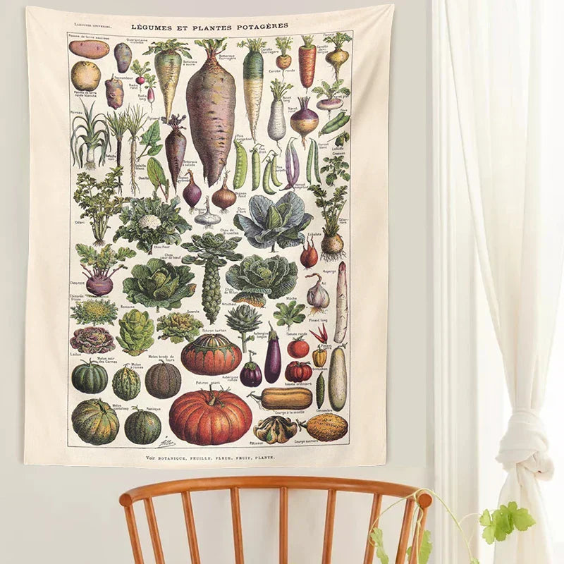 DecorBites™ Botanical Plant Chart Tapestry Wall Hanging - Boho Decor Art Illustration