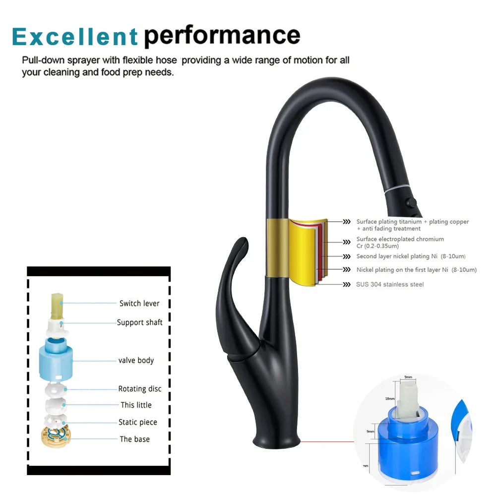 DecorBites™ Black Kitchen Faucet Pull Out Mixer with Single Handle and Stream Spray