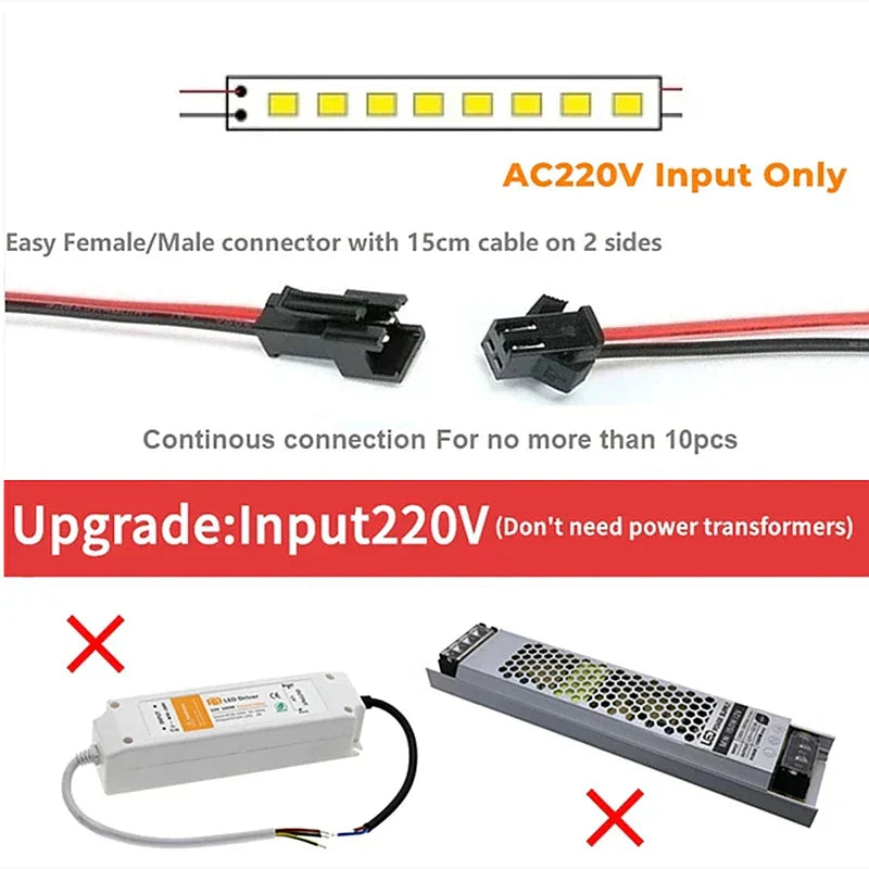 DecorBites™ LED Tube Lamp SMD2835 72 LEDs Showcase Cabinet Strip Lighting
