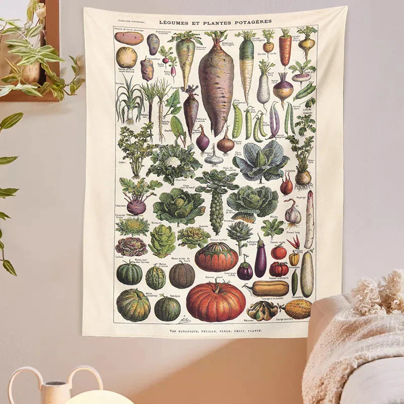 DecorBites™ Botanical Plant Chart Tapestry Wall Hanging - Boho Decor Art Illustration