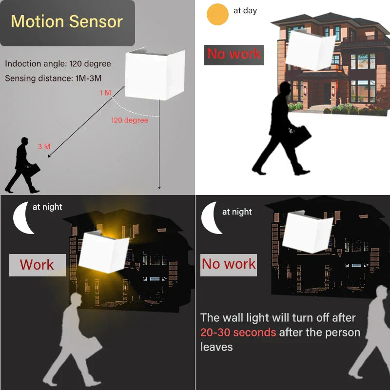 DecorBites™ 12W Outdoor/Indoor Motion Sensor LED Wall Lamp Waterproof Aluminum Sconce Light