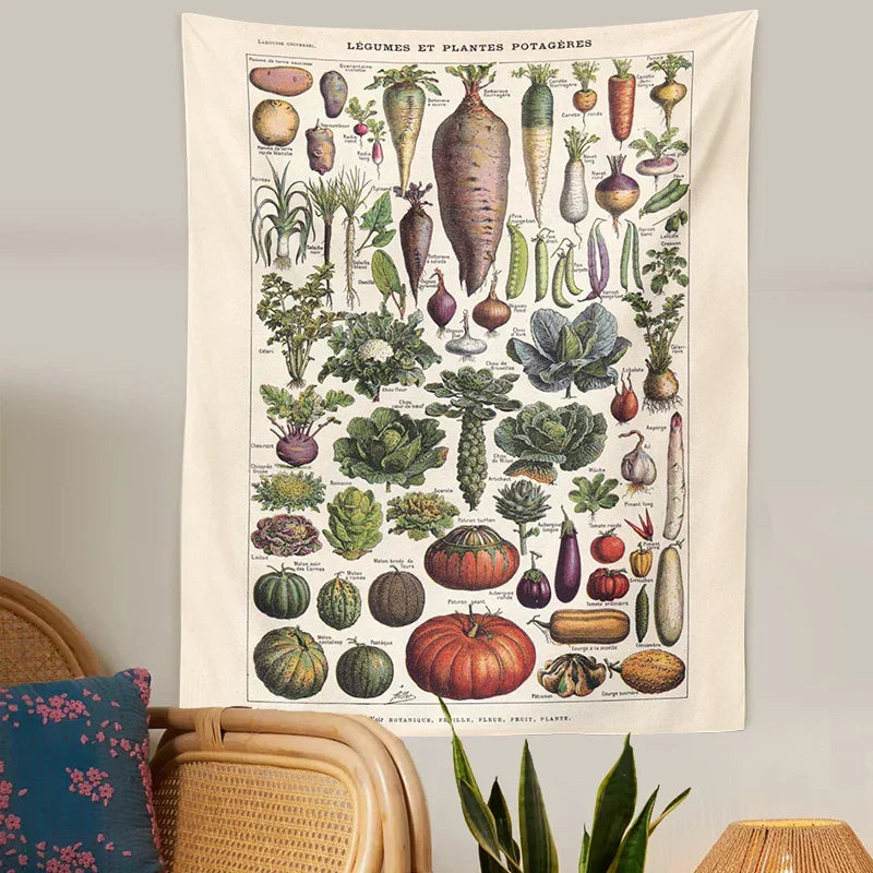 DecorBites™ Botanical Plant Chart Tapestry Wall Hanging - Boho Decor Art Illustration