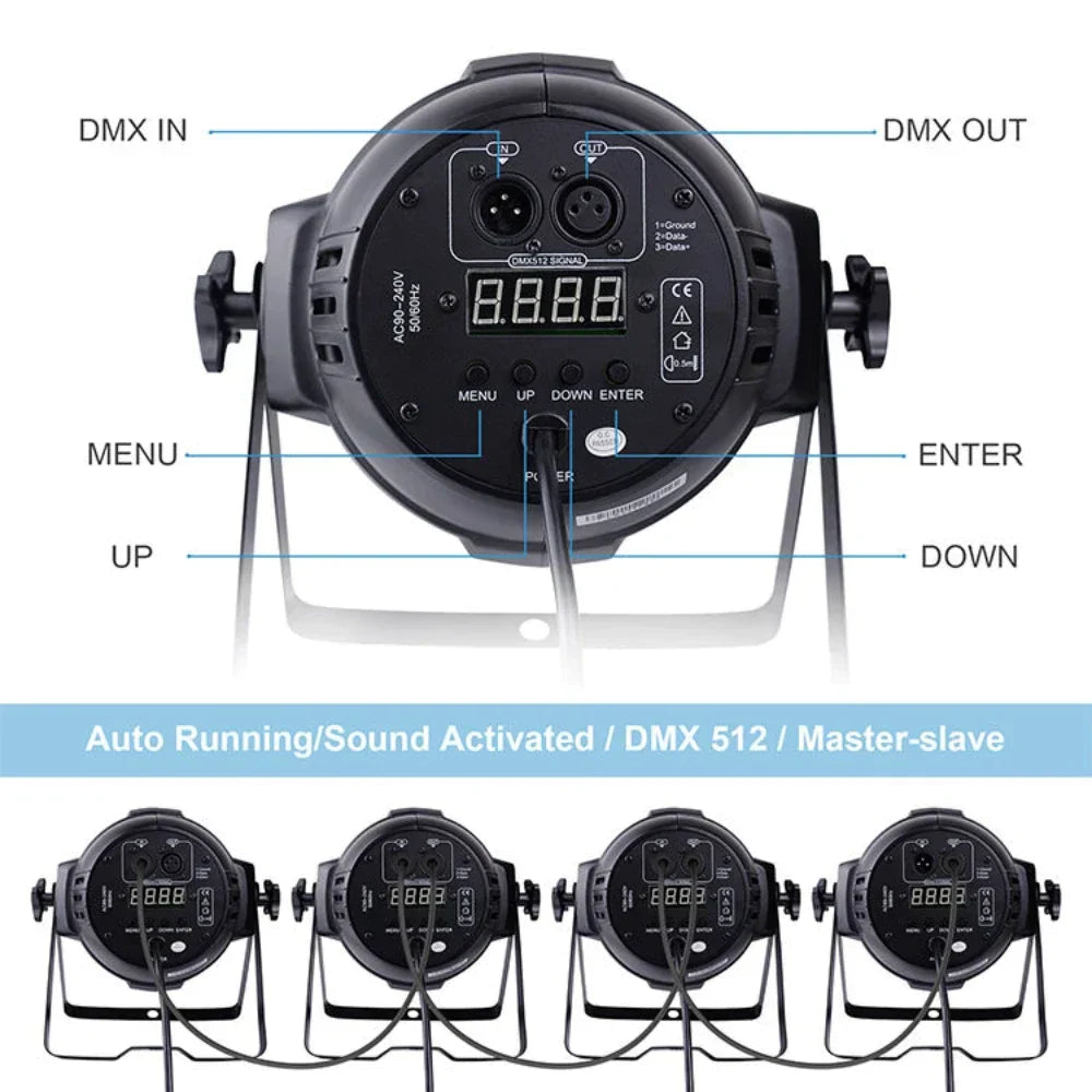 DecorBites™ Big Dipper RGBW Amber LED Par Light with Stand and DMX Control