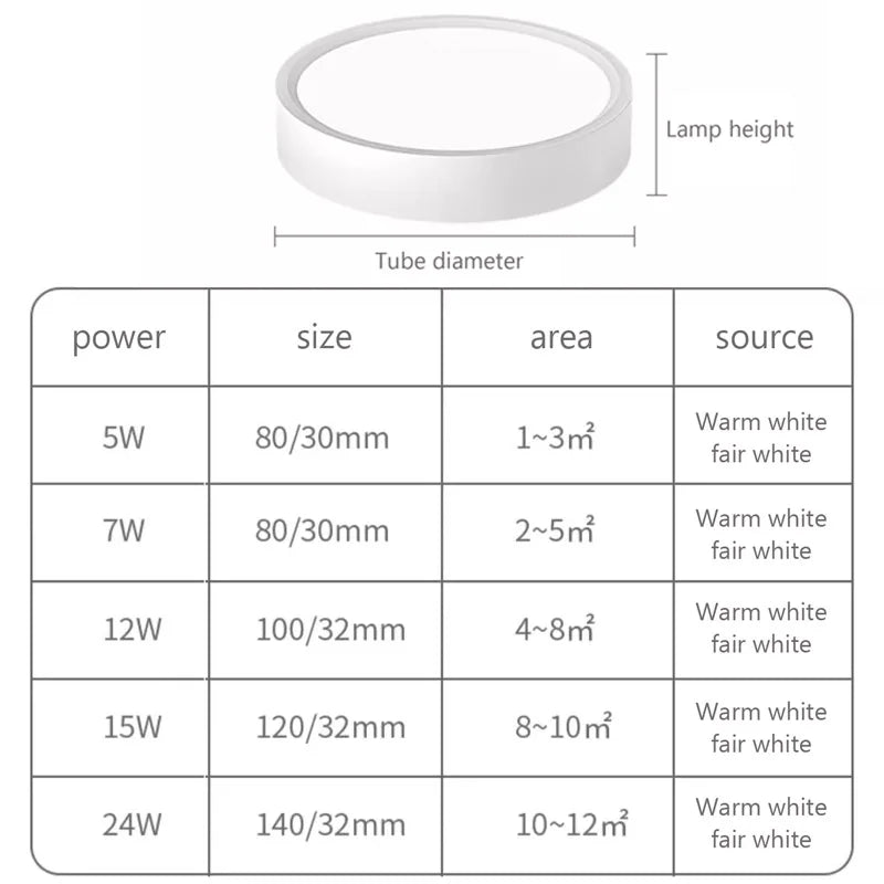 DecorBites™ LED Minimalist Ceiling Light for Home - Ultra Slim Round Modern Lamps
