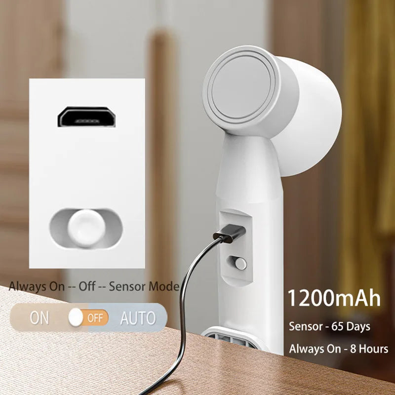 DecorBites™ LED Motion Sensor Night Light USB Rechargeable Wall Lamp