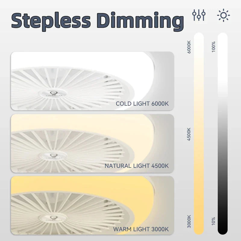 DecorBites™ Ceiling Fan Light with Remote Control, Silent Operation for Bedroom, Living Room