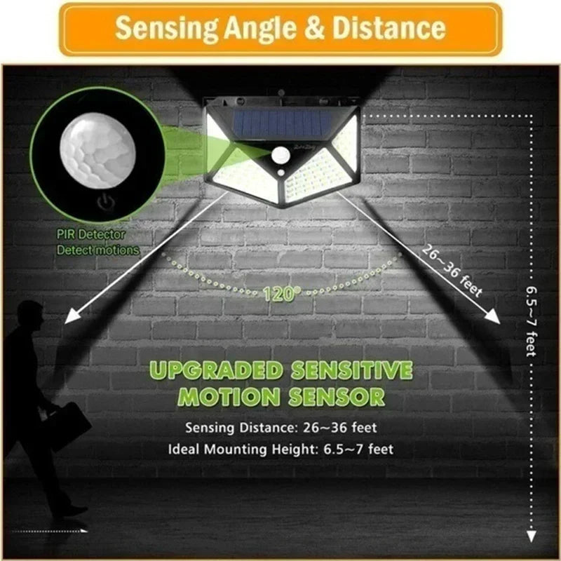 DecorBites™ 100 LED Solar Wall Lights: Motion Sensor Outdoor Solar Lamp for Garden