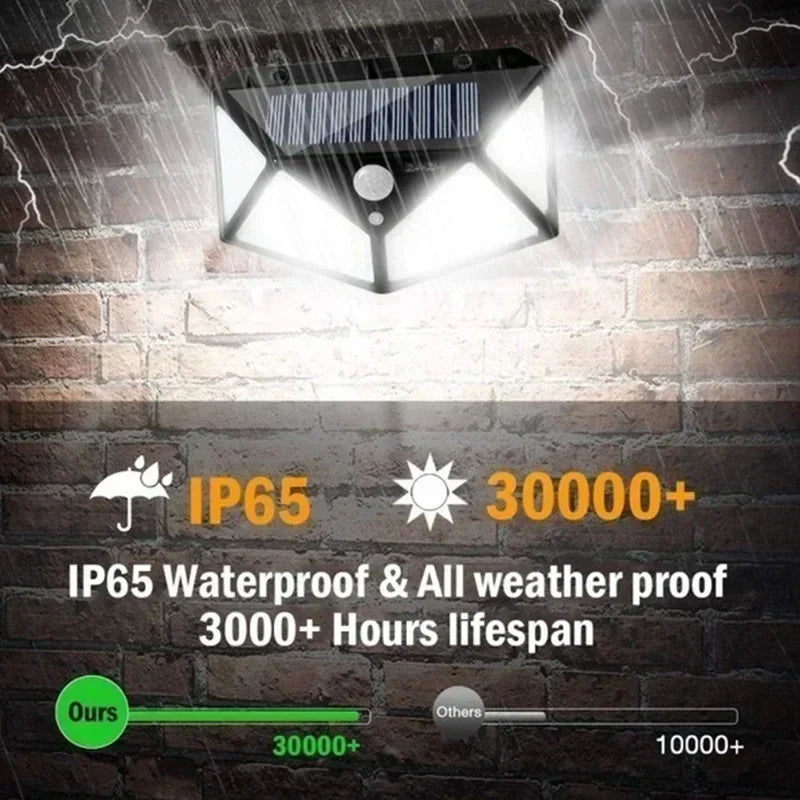 DecorBites™ 100 LED Solar Wall Lights Outdoor with PIR Motion Sensor for Garden Street Security