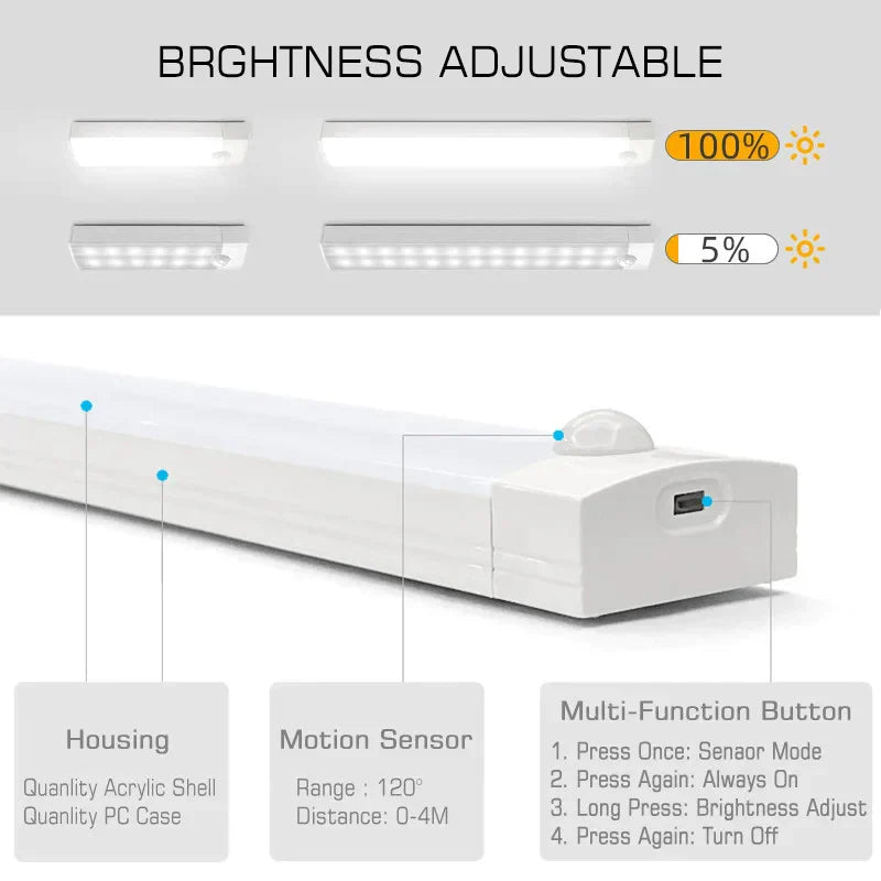 DecorBites™ LED Motion Sensor Night Light: Rechargeable and Magnetic Wall Lamp