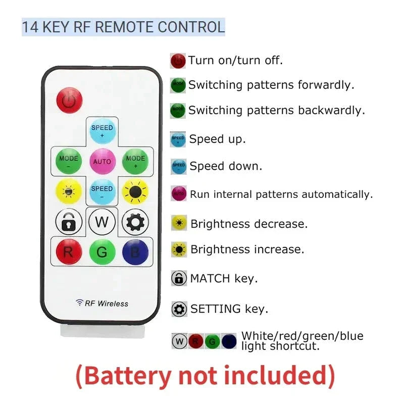 DecorBites™ LED Hex Garage Light with Remote Control