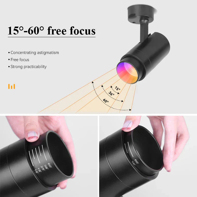 DecorBites™ LED RGB Spotlight with Remote Control for KTV Bar Disco Lighting