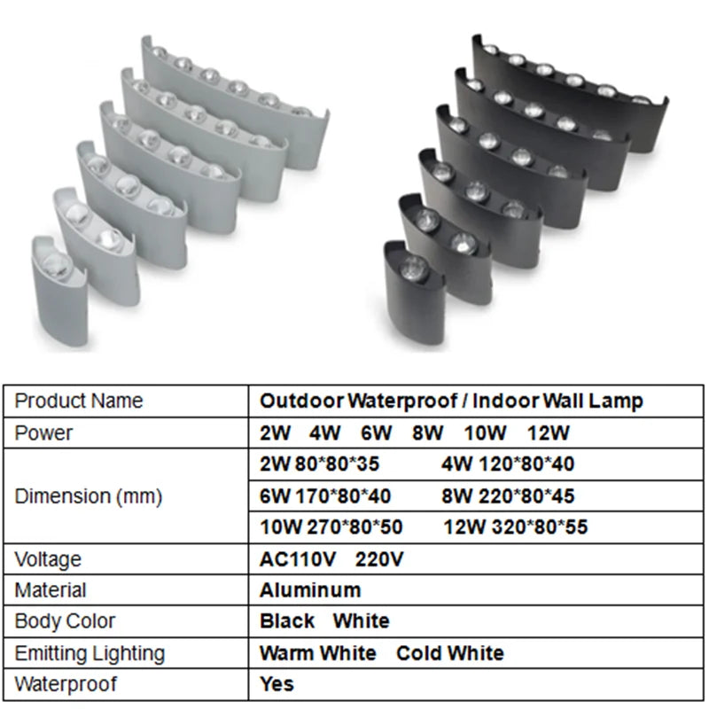 DecorBites™ Aluminum Wall Lamps: Bedside & Living Room Lighting Fixture, Warm/Cool Light, AC85-260V