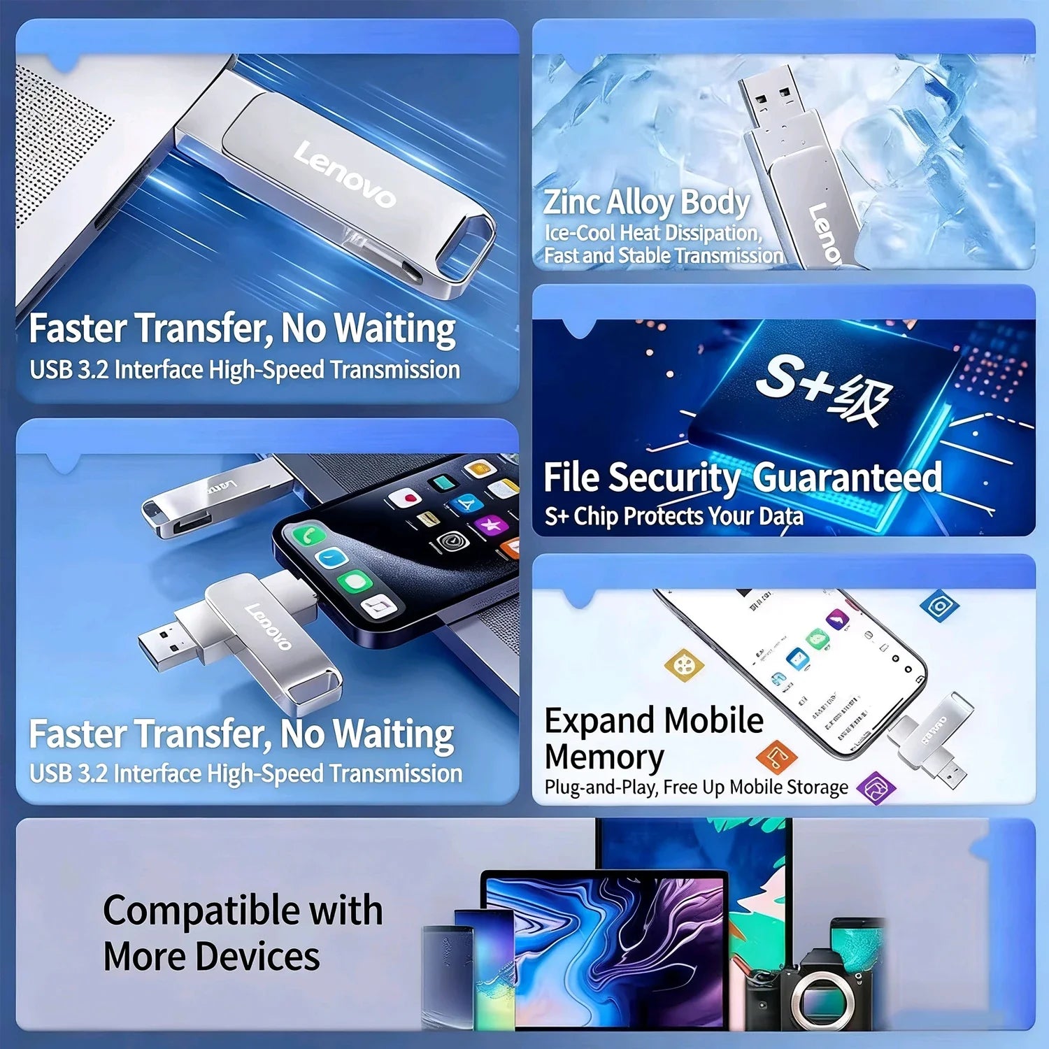 Lenovo OTG Pen Drive 256GB High Speed USB 3.2 Flash Drives Metal Type-C Pendrive 512GB Waterproof Stick For Phone Computer