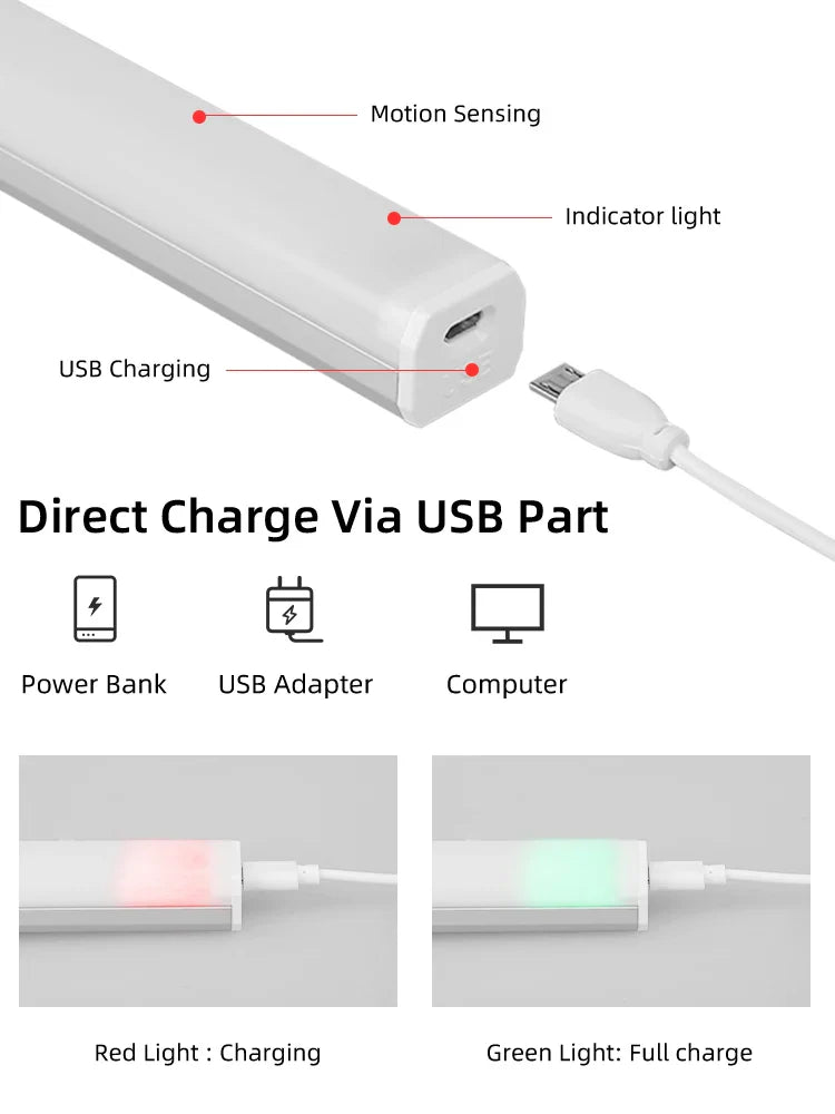 DecorBites™ LED Sensor Cabinet Light for Home Kitchen Night Bar USB Rechargeable