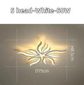DecorBites™ LED Panel Ceiling Light Dimmable Fixture for Modern Bedroom, Living Room, Kitchen