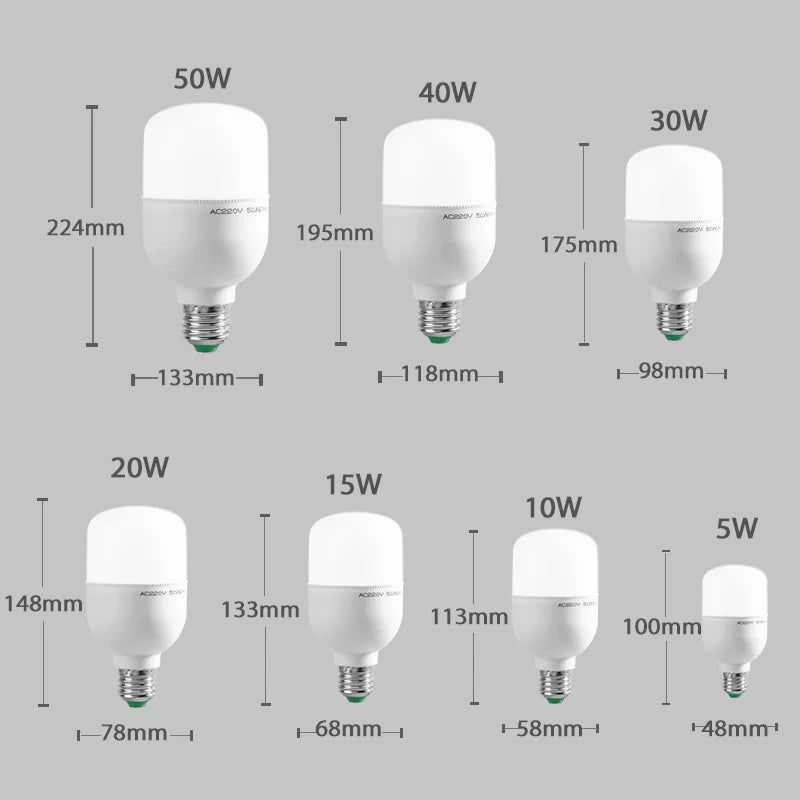 DecorBites™ LED Highlight Lamps: Energy Saving 220V U-Shaped Bulblet for Home Decor.