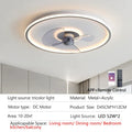 DecorBites™ Ceiling Fan with LED Light & Remote Control, Ideal for Home Bedroom and Living Room