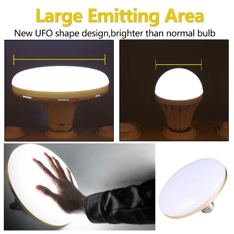 DecorBites™ LED Round UFO Ceiling Light Bulb 220V Super Bright Indoor Lighting