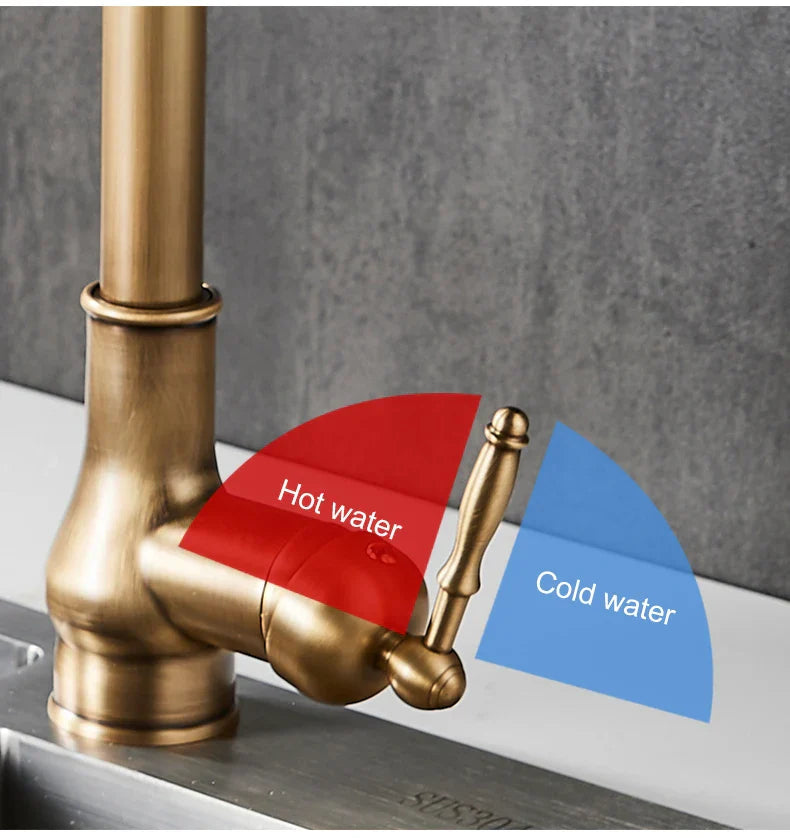 DecorBites™ Antique Bronze Pull Out Kitchen Faucet
