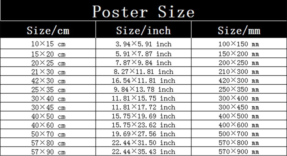 DecorBites™ Animal Print Rainbow Movie Posters for Wall Decor
