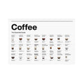 DecorBites™ Coffee Lovers' Minimalist Guide Canvas Art
