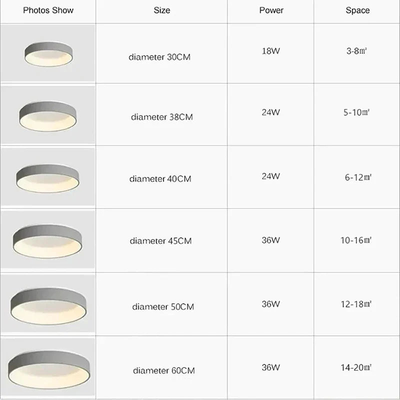 DecorBites™ LED Nordic Ceiling Light for Modern Home Decor - Living Room, Bedroom, Study
