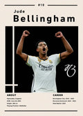 DecorBites™ Soccer Star Ronaldo Canvas Wall Art
