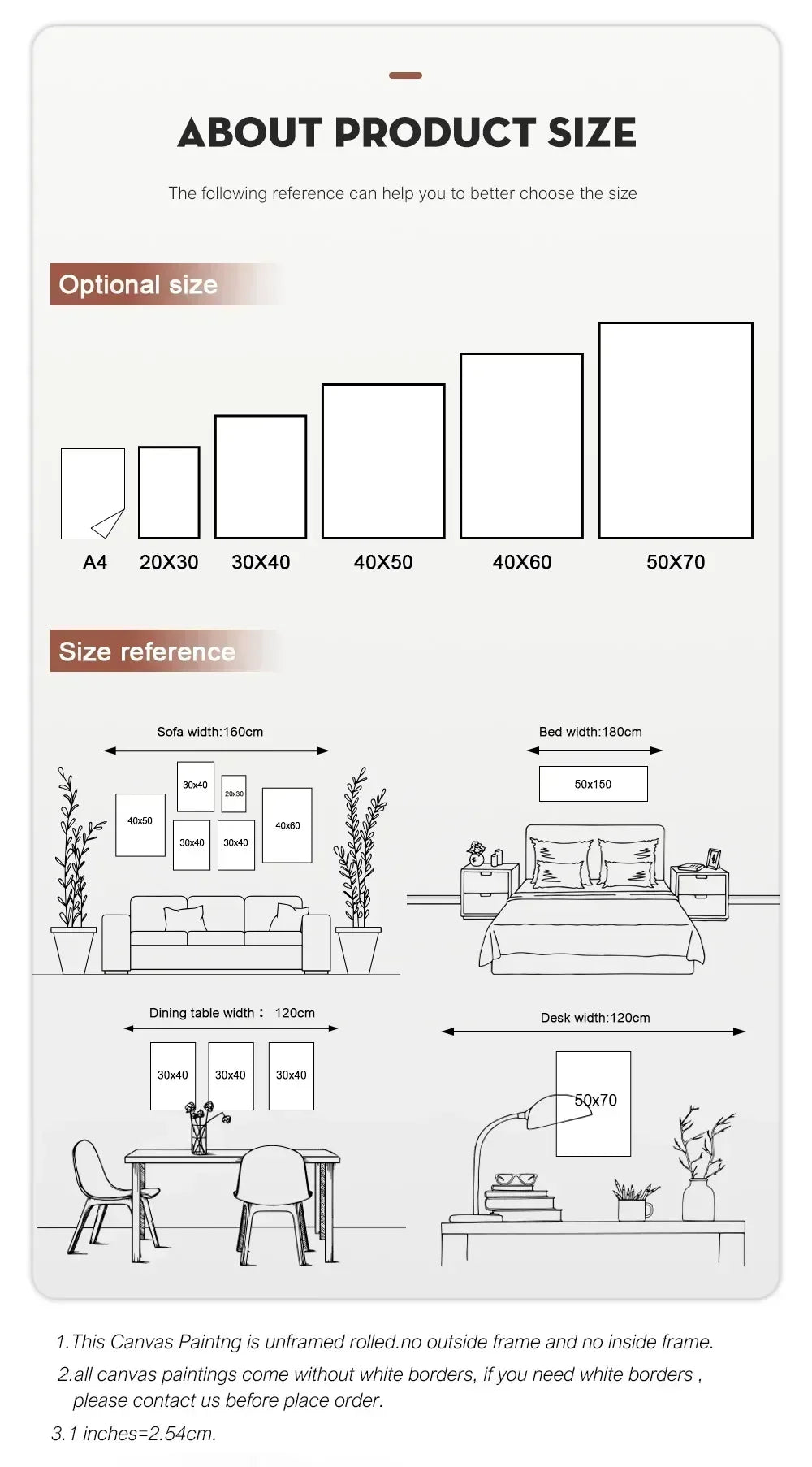 DecorBites™ Dreamy Flowers Canvas Posters Set