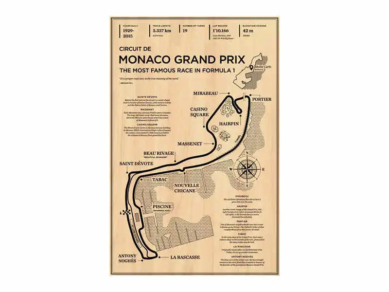 DecorBites™ Monaco Grand Prix Race Track Poster Canvas Art