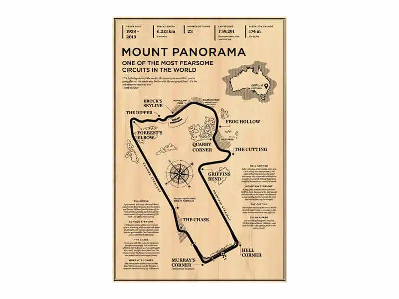 DecorBites™ Monaco Grand Prix Race Track Poster Canvas Art
