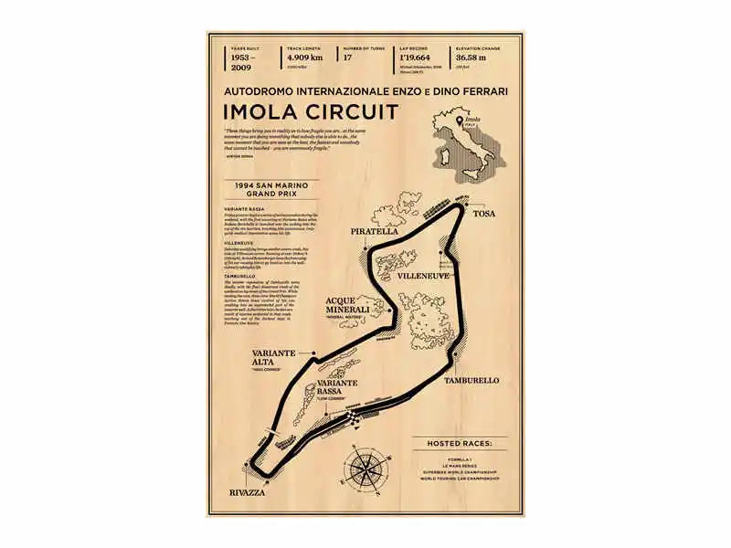 DecorBites™ Monaco Grand Prix Racing Canvas Wall Art