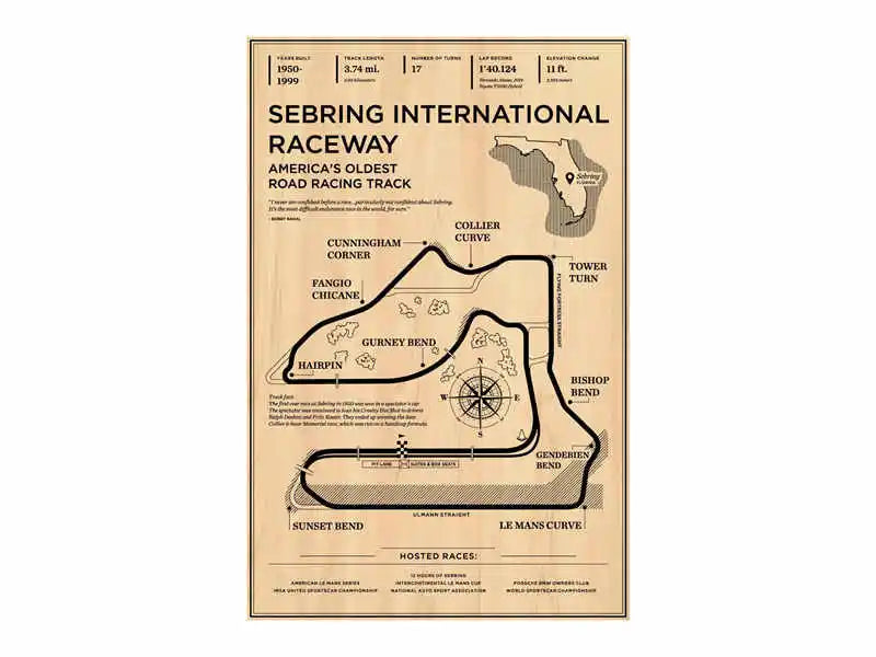 DecorBites™ Monaco Grand Prix Racing Canvas Wall Art