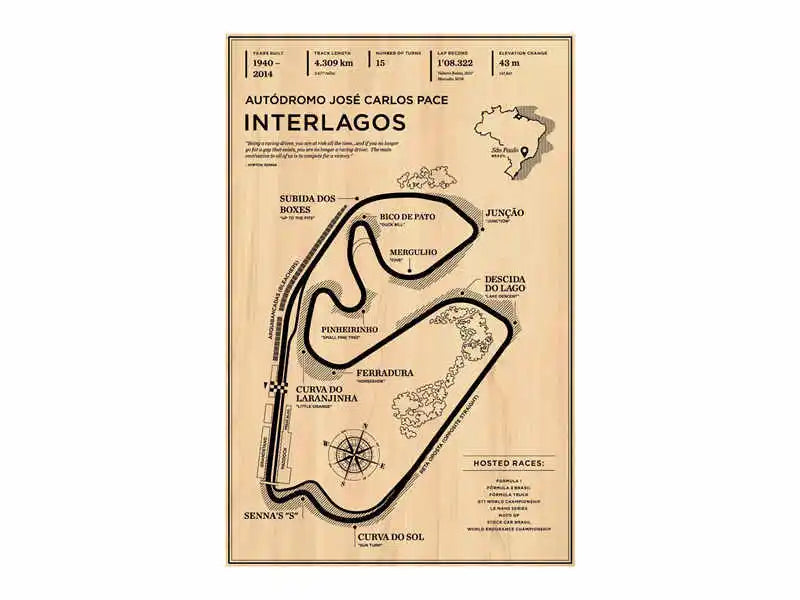 DecorBites™ Monaco Grand Prix Racing Canvas Wall Art