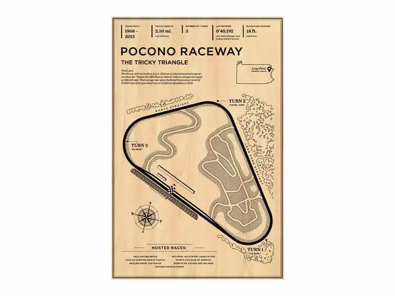 DecorBites™ Monaco Grand Prix Racing Poster Art