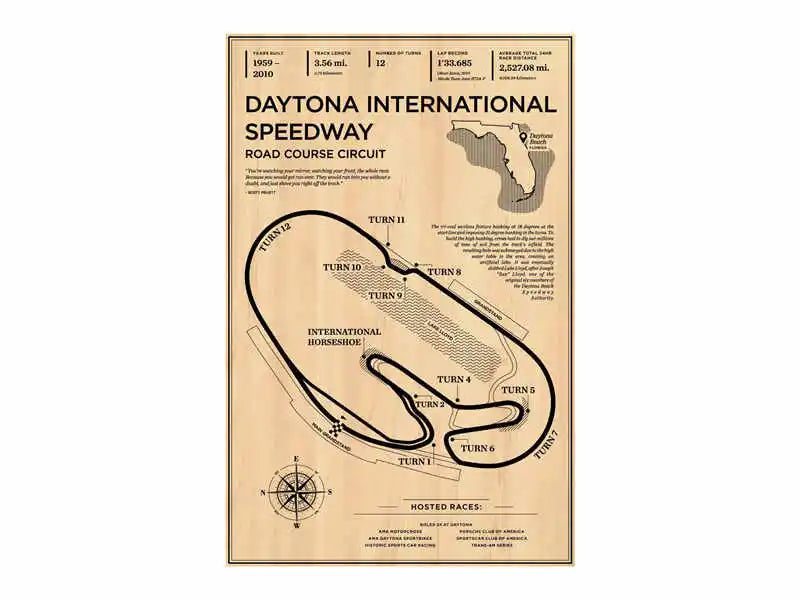 DecorBites™ Monaco Grand Prix Racing Poster Art
