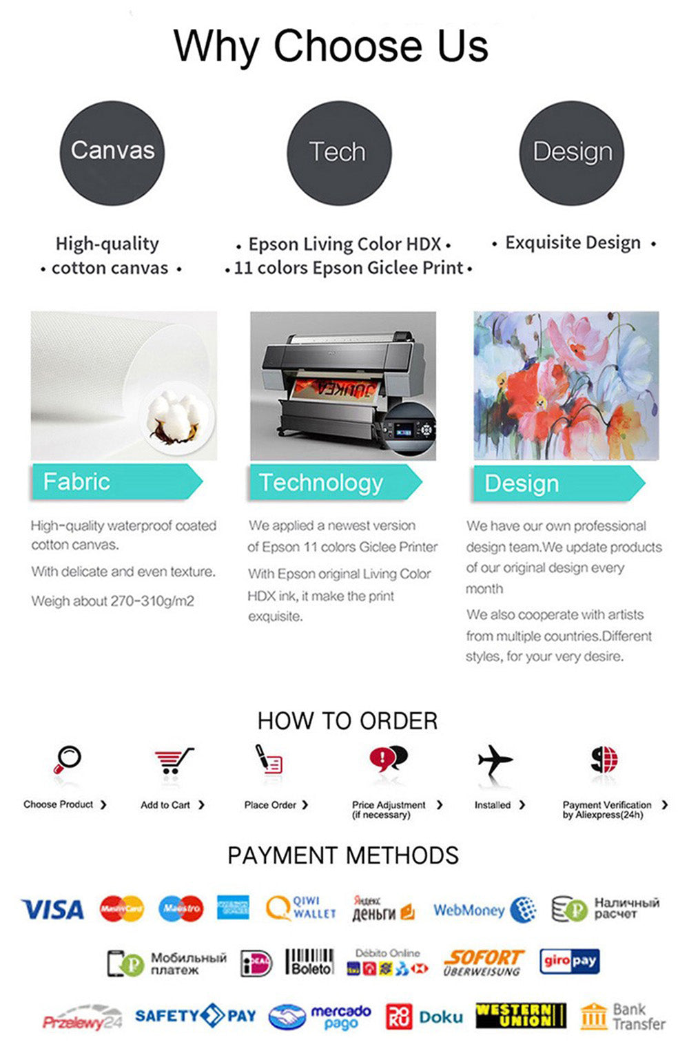 DecorBites™ Pastel Smiley Flower Wall Art for Home