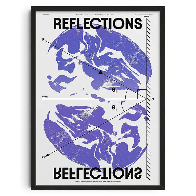 DecorBites™ Retro Abstract Canvas Print Wall Art Home Decor
