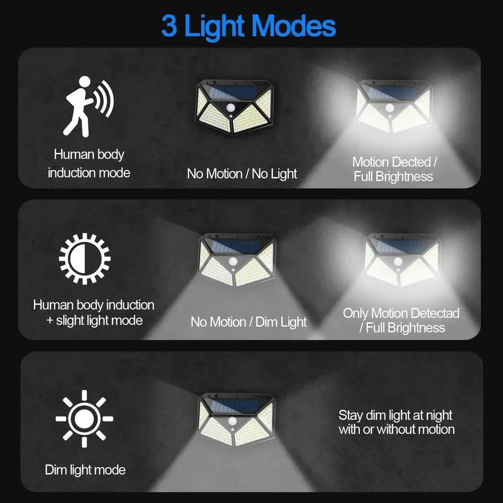 DecorBites™ Solar LED Outdoor Lights Set for Garden with Motion Sensor