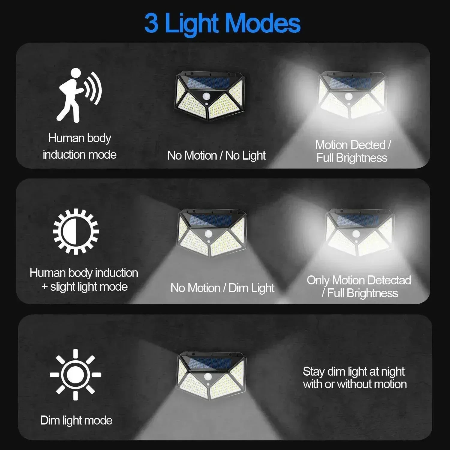 DecorBites™ Solar LED Outdoor Lights Set for Garden with Motion Sensor