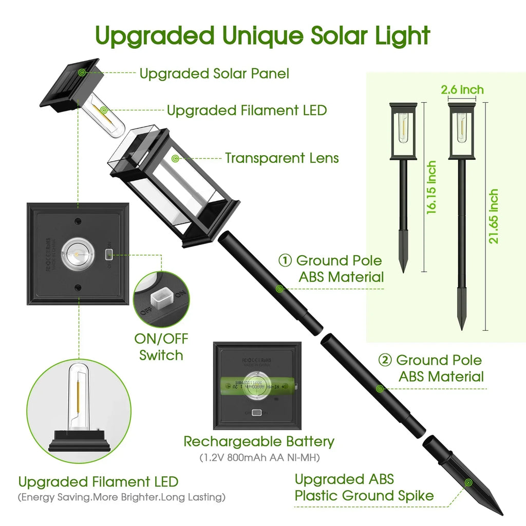 DecorBites™ Solar Lights Pack, Super Bright 12Hrs