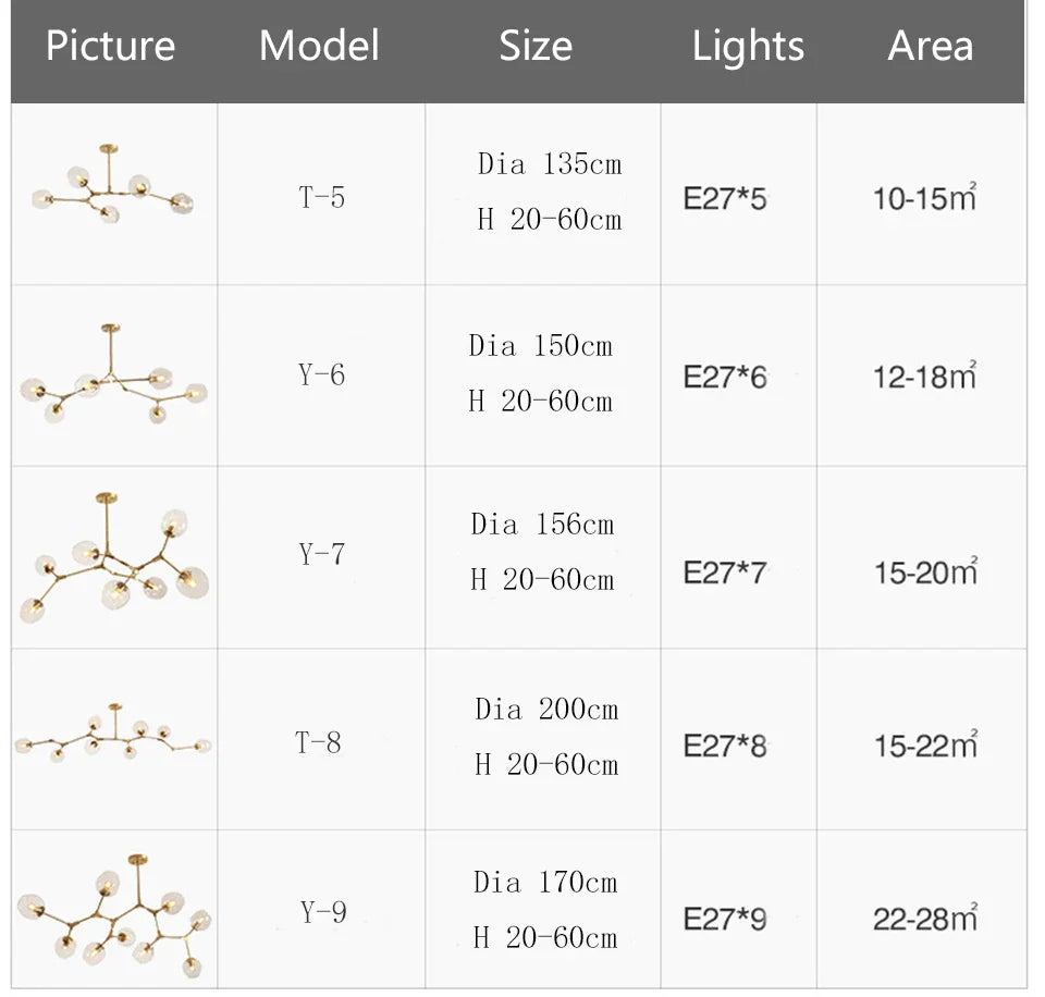 DecorBites™ Stylish Nordic Chandelier for Dining/Living Room