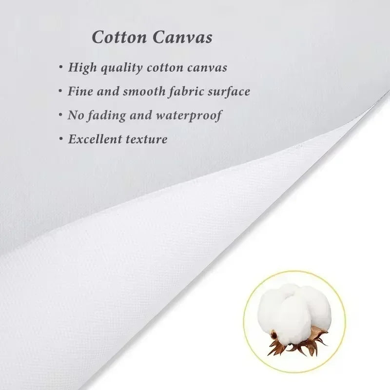 DecorBites™ Y2K Rock Style Canvas Posters for Retro Chic